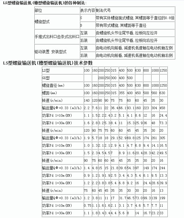 u型螺旋輸送機-1.jpg